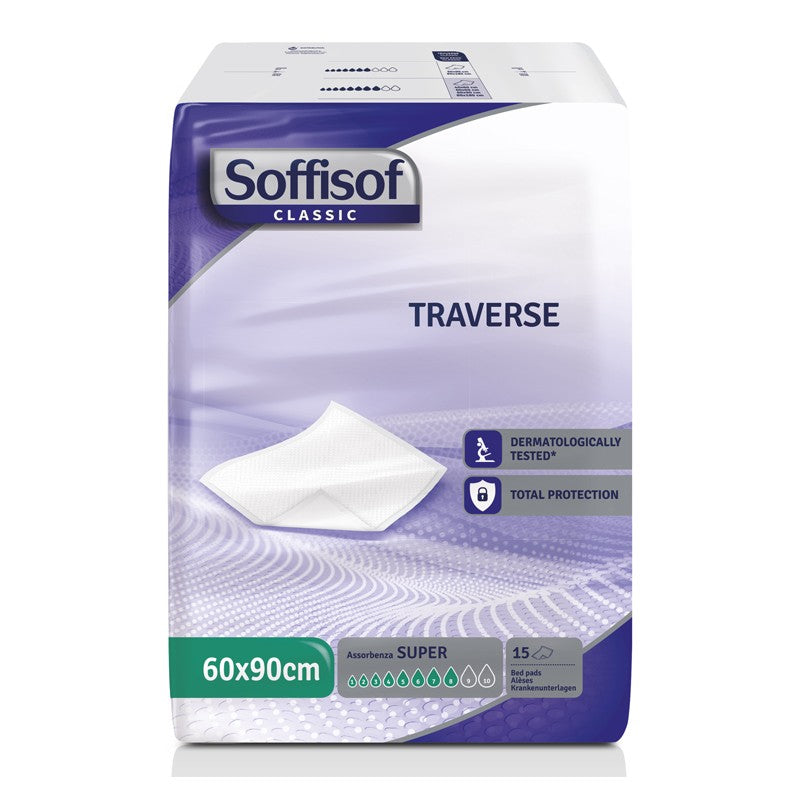 Soffisof Madrasskydd Super 60x90 cm | Inkontinensskydd
